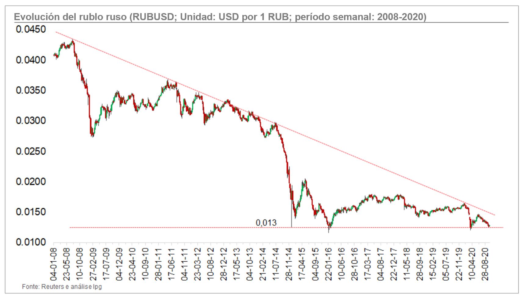 Is Forex Trading Legal? - ForexBoat Trading Academy, traders forex in romania