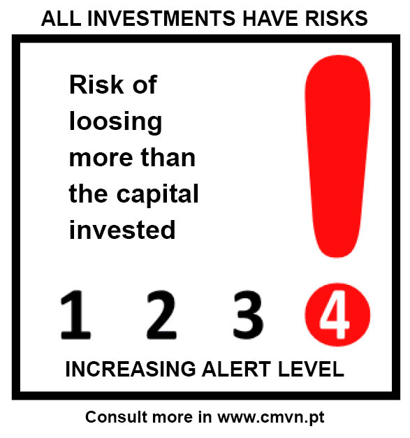All investments have risks