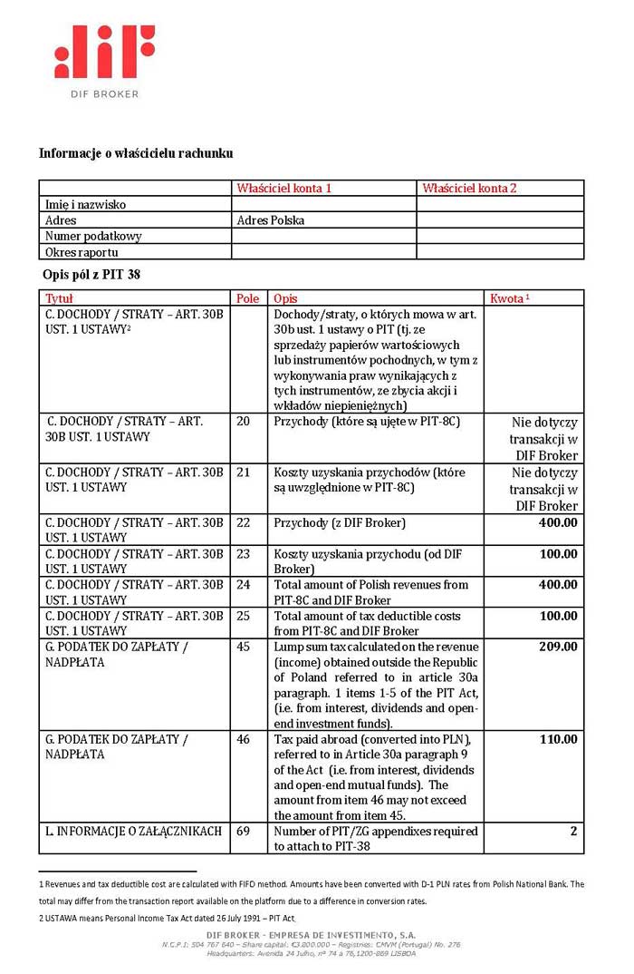 client-report
