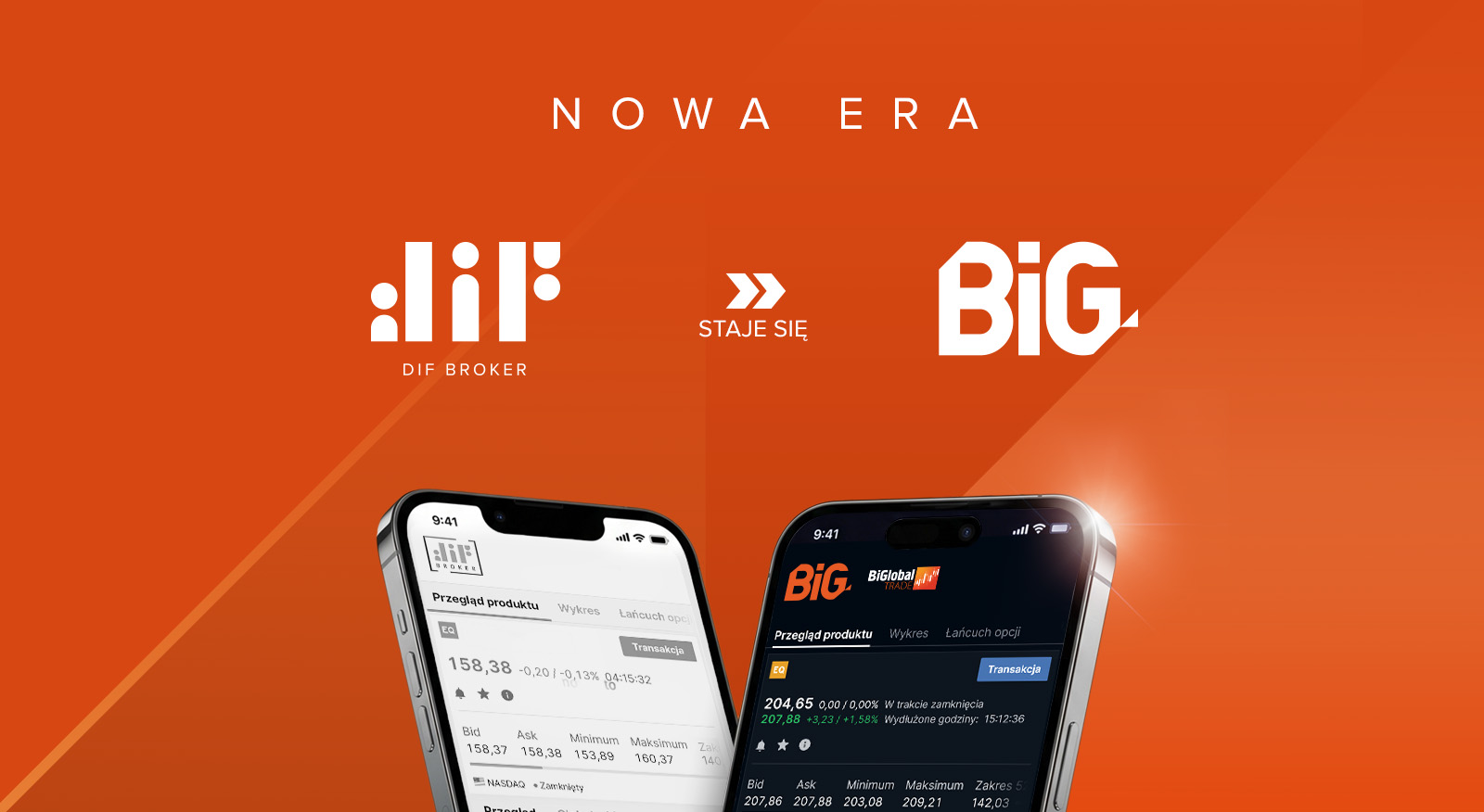 DiF Broker is becoming BiG