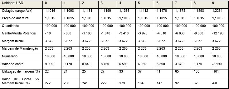 mercado-de-forex