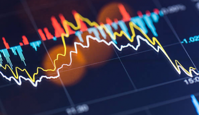 RSI: Índice de Força Relativa