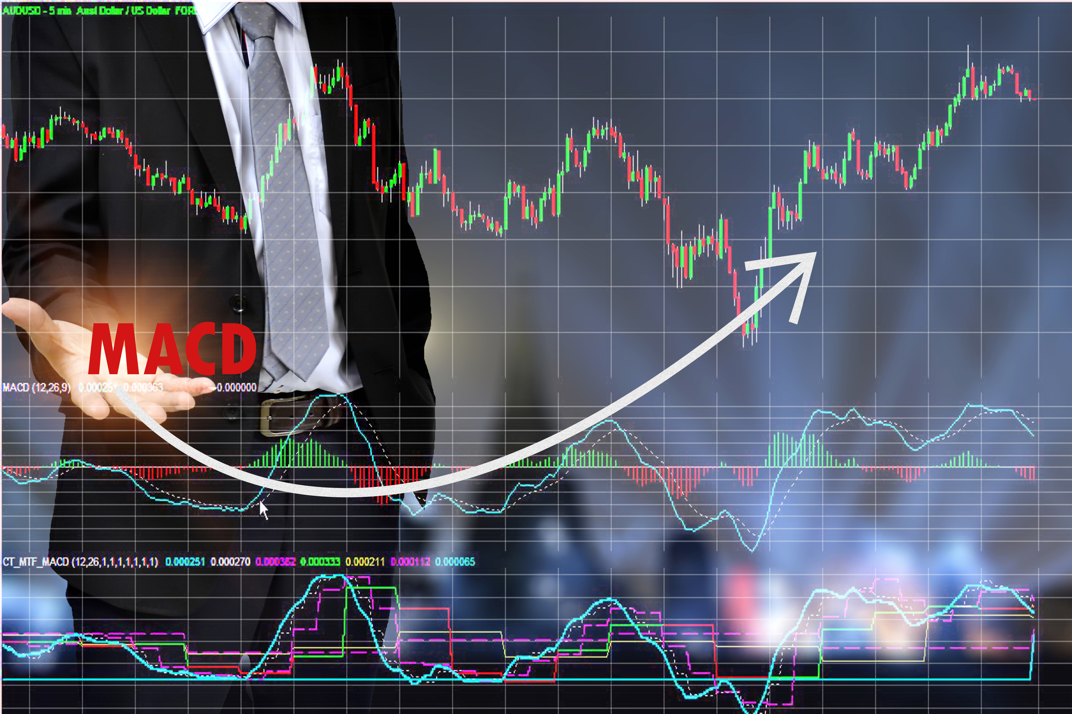 What is macd in forex stock exchange identifiers