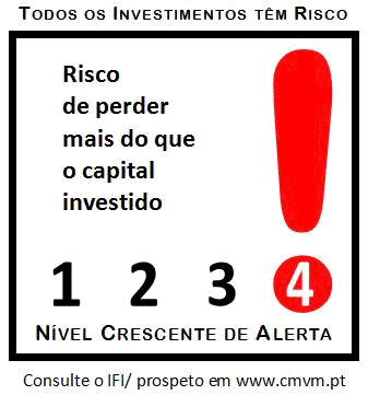 Todos os investimentos têm risco